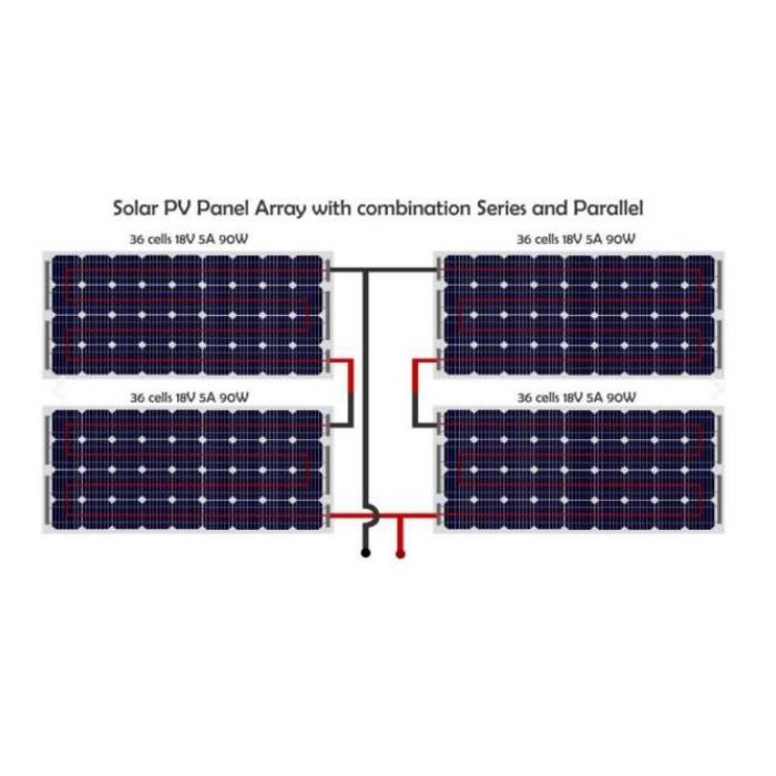 Výběrová analýza pojistek pro ochranu fotovoltaického pole v solárním fotovoltaickém systému výroby energie